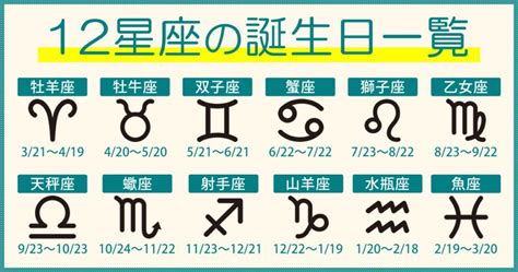 12 月 22 日星座|12月22日生日書（摩羯座）